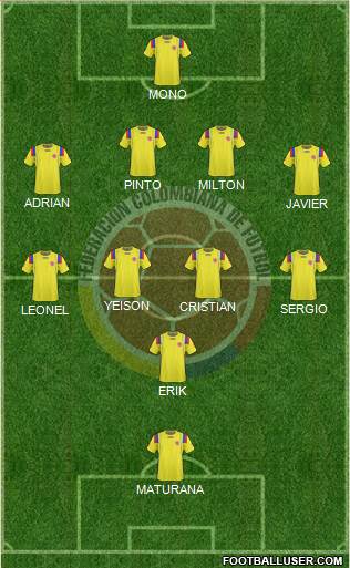 Colombia Formation 2013