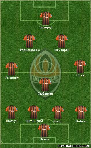 Shakhtar Donetsk Formation 2013