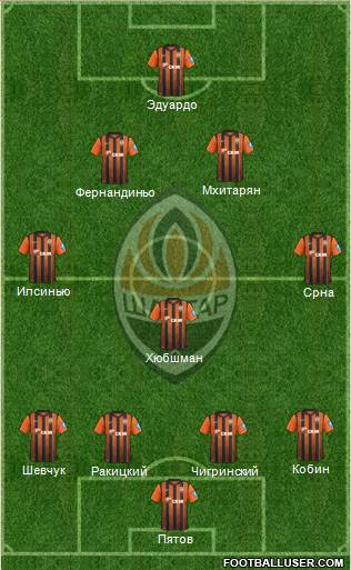 Shakhtar Donetsk Formation 2013