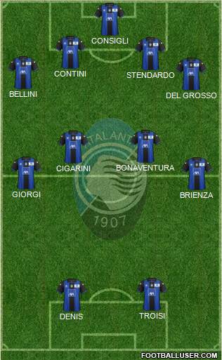 Atalanta Formation 2013