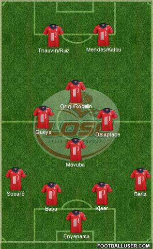 LOSC Lille Métropole Formation 2013