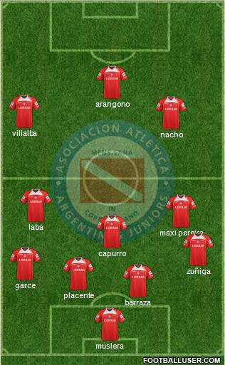 Argentinos Juniors Formation 2013