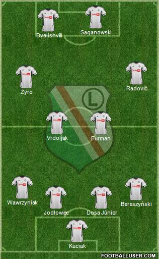 Legia Warszawa Formation 2013