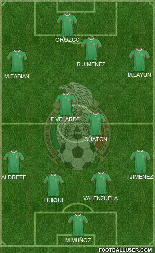 Mexico Formation 2013