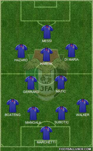 Japan Formation 2013