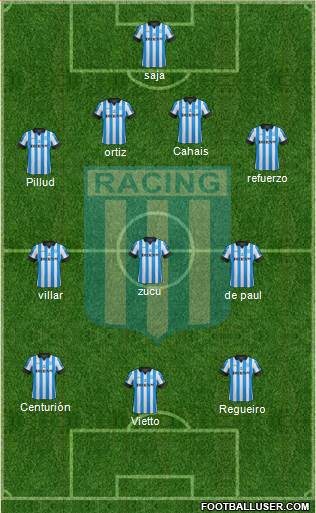 Racing Club Formation 2013