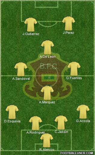 CD Barranquilla FC Formation 2013