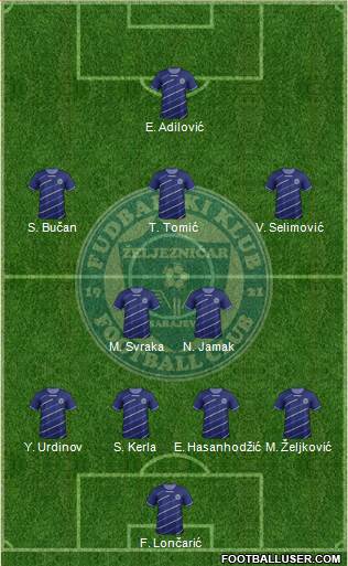 FK Zeljeznicar Sarajevo Formation 2013