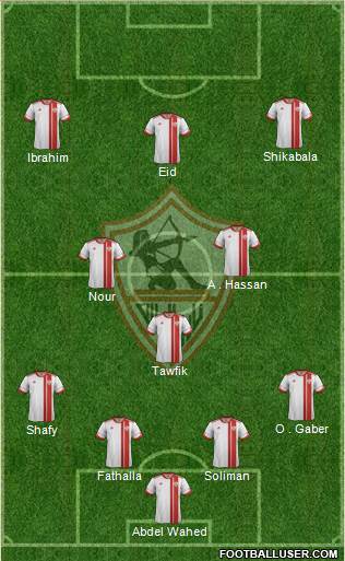 Zamalek Sporting Club Formation 2013