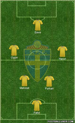 Sweden Formation 2013