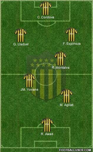 Club Atlético Peñarol Formation 2013