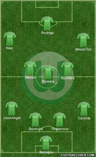 VfL Wolfsburg Formation 2013