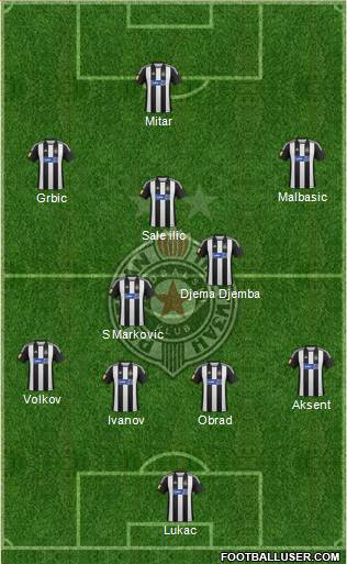 FK Partizan Beograd Formation 2013