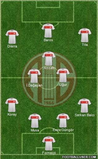 Antalyaspor A.S. Formation 2013