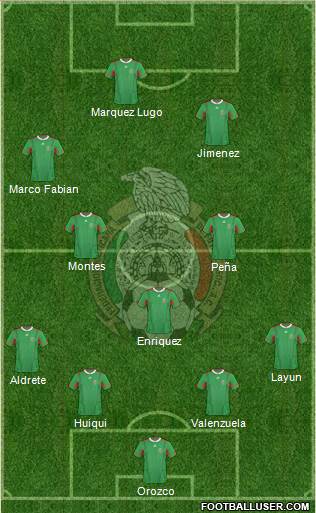 Mexico Formation 2013