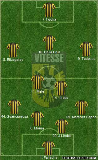 Vitesse Formation 2013