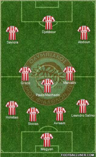 Olympiakos SF Piraeus Formation 2013