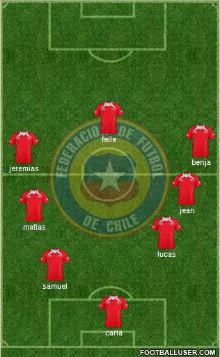 Chile Formation 2013