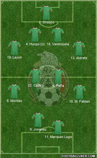 Mexico Formation 2013