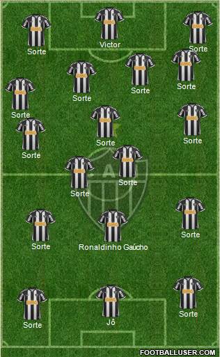 C Atlético Mineiro Formation 2013