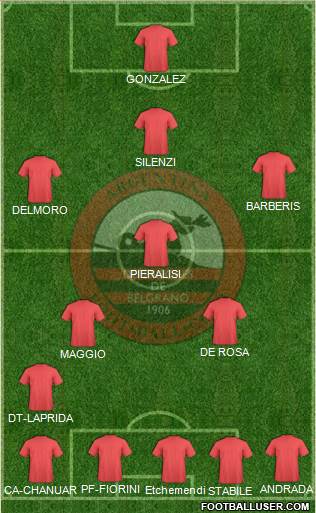 Defensores de Belgrano Formation 2013