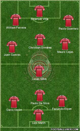 Deportivo Toluca Formation 2013