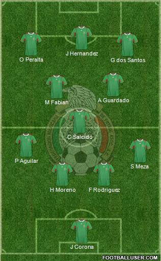 Mexico Formation 2013