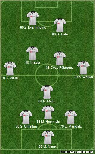 Port Vale Formation 2013