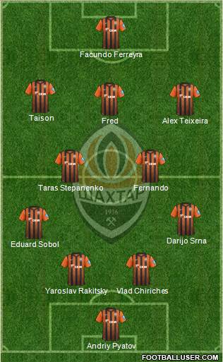 Shakhtar Donetsk Formation 2013