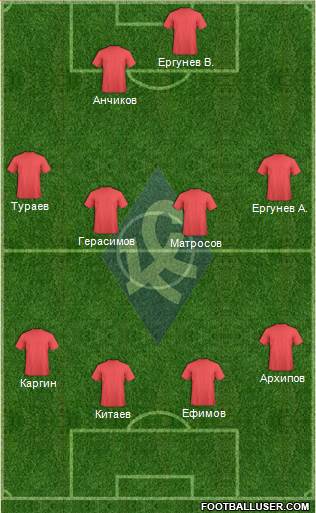 Krylja Sovetov Samara Formation 2013