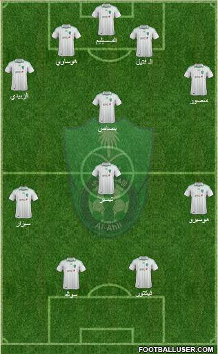 Al-Ahli (KSA) Formation 2013