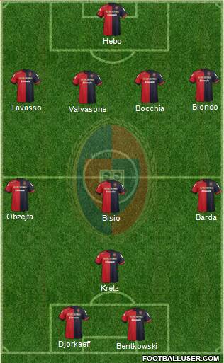 Cagliari Formation 2013