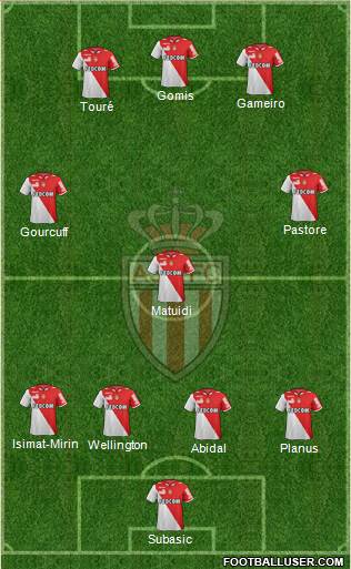 AS Monaco FC Formation 2013