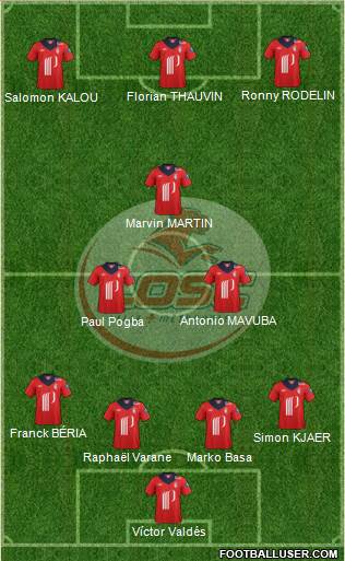 LOSC Lille Métropole Formation 2013