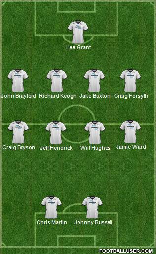 Derby County Formation 2013