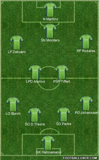 Seattle Sounders FC Formation 2013