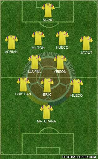 Colombia Formation 2013