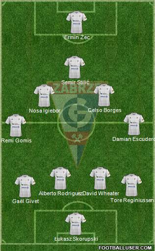 Gornik Zabrze Formation 2013