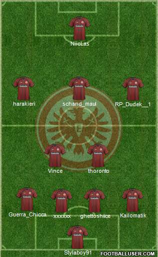 Eintracht Frankfurt Formation 2013