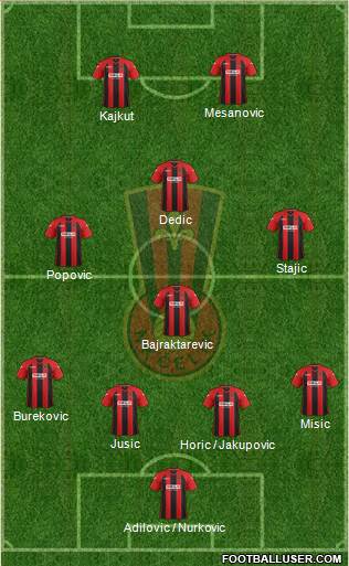 NK Celik Zenica Formation 2013