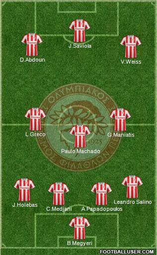 Olympiakos SF Piraeus Formation 2013