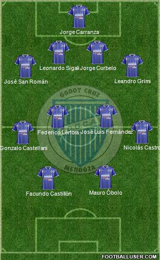 Godoy Cruz Antonio Tomba Formation 2013