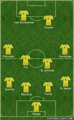 Norwich City Formation 2013