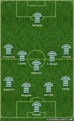 Celtic Formation 2013