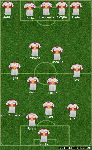 New York Red Bulls Formation 2013