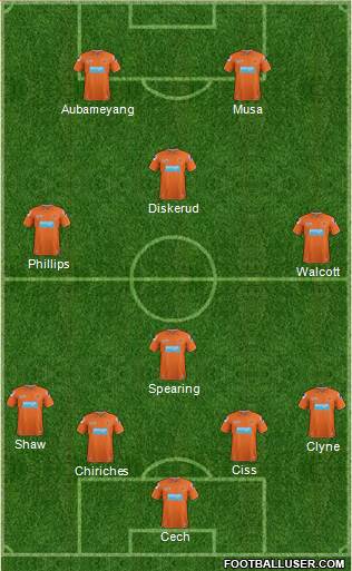 Blackpool Formation 2013