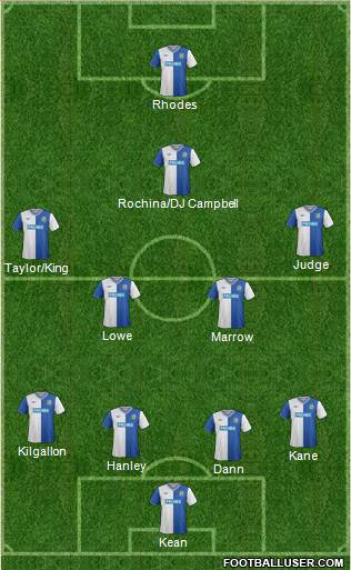 Blackburn Rovers Formation 2013