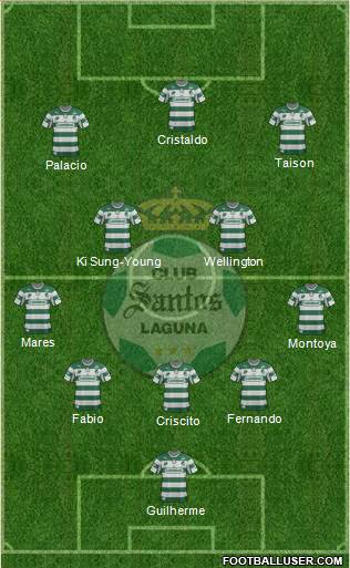 Club Deportivo Santos Laguna Formation 2013