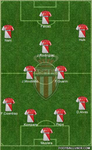 AS Monaco FC Formation 2013