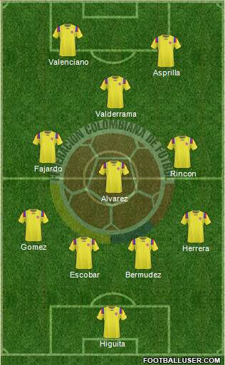 Colombia Formation 2013